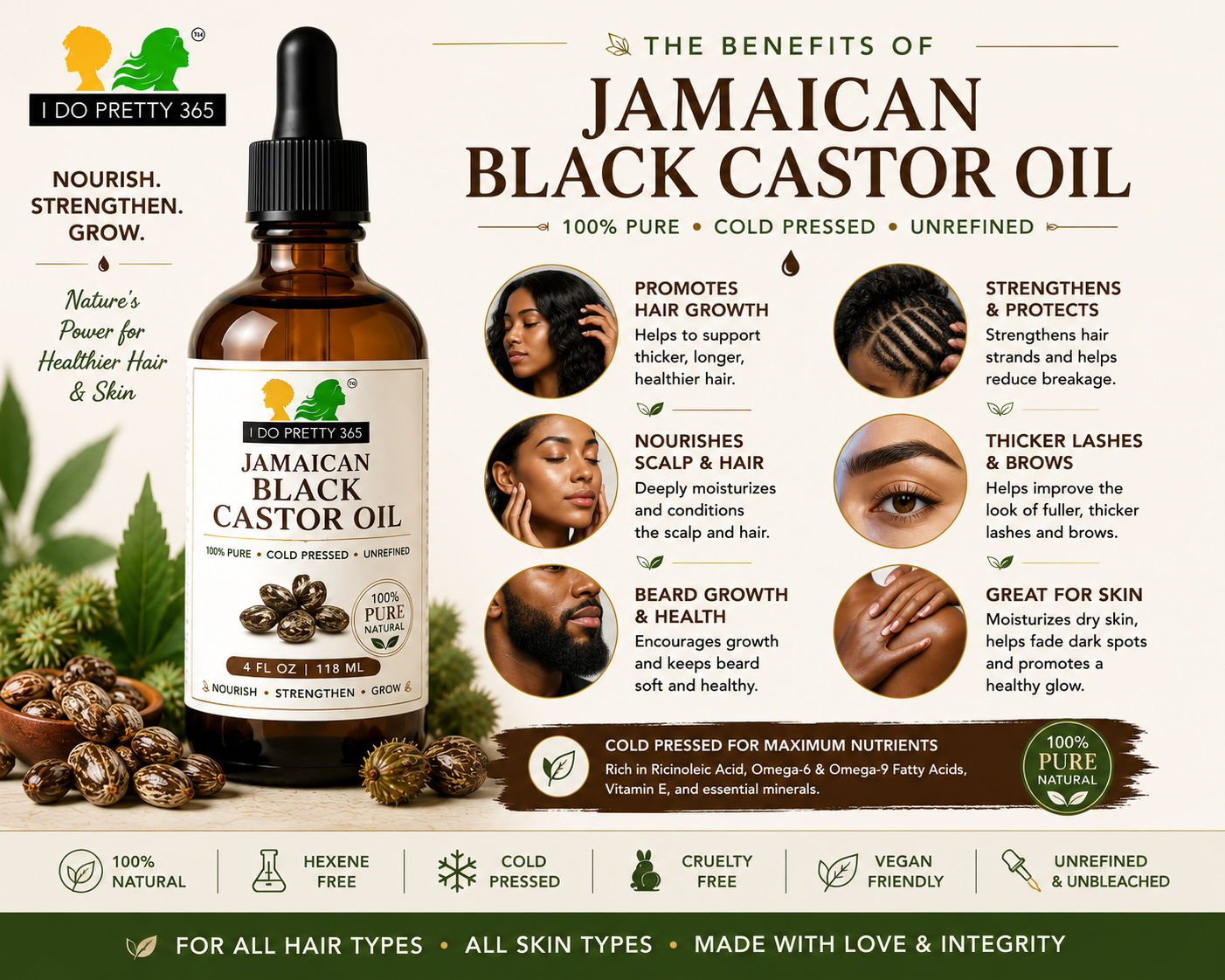 Jamaican Black Castor Oil