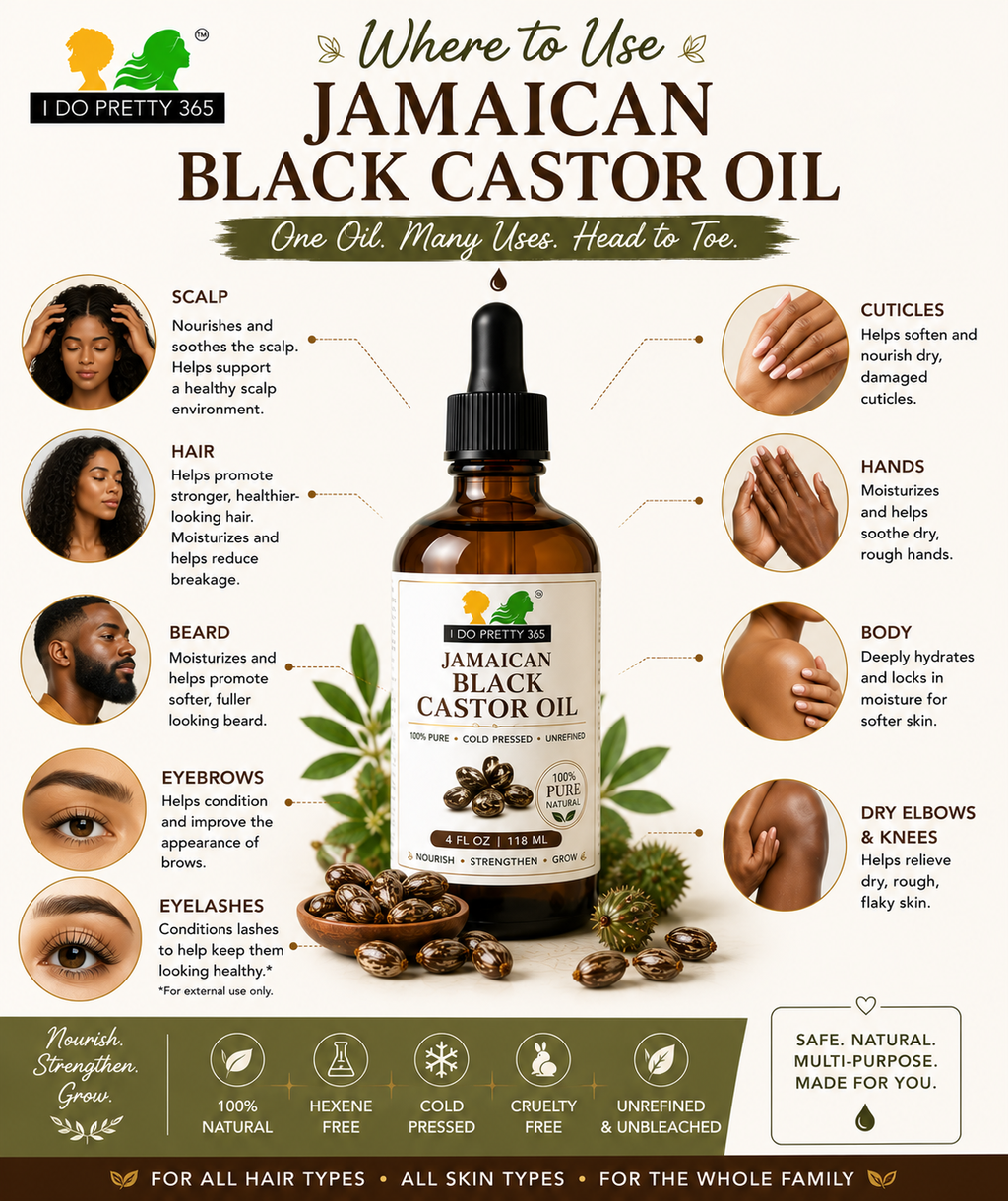 Jamaican Black Castor Oil