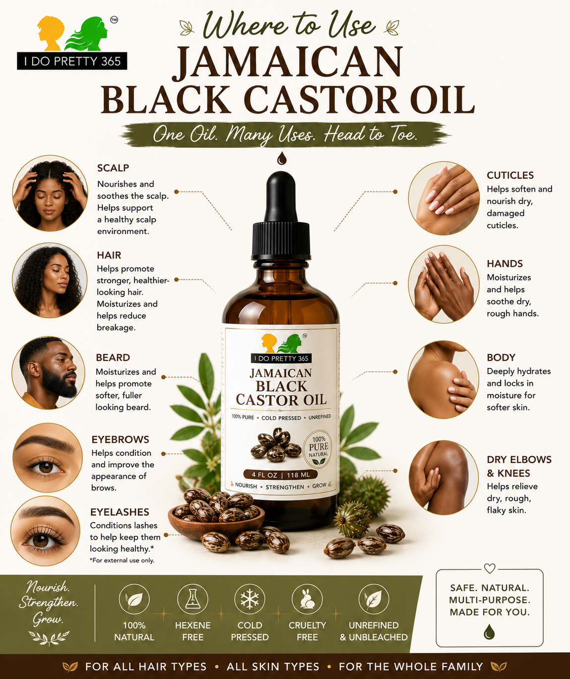 Jamaican Black Castor Oil