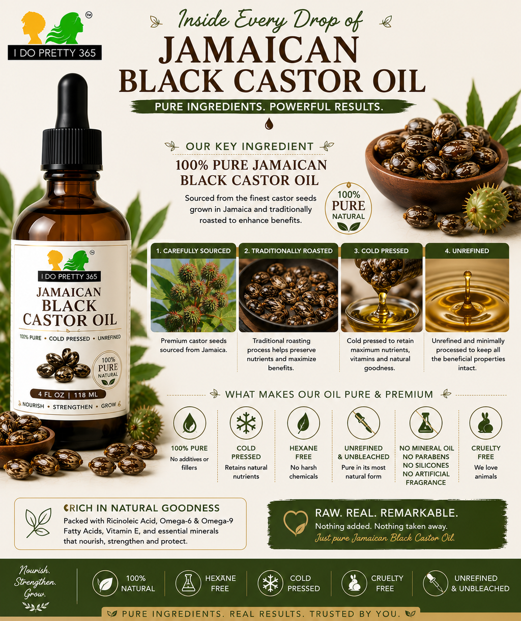 Jamaican Black Castor Oil