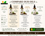 Jamaican Black Castor Oil
