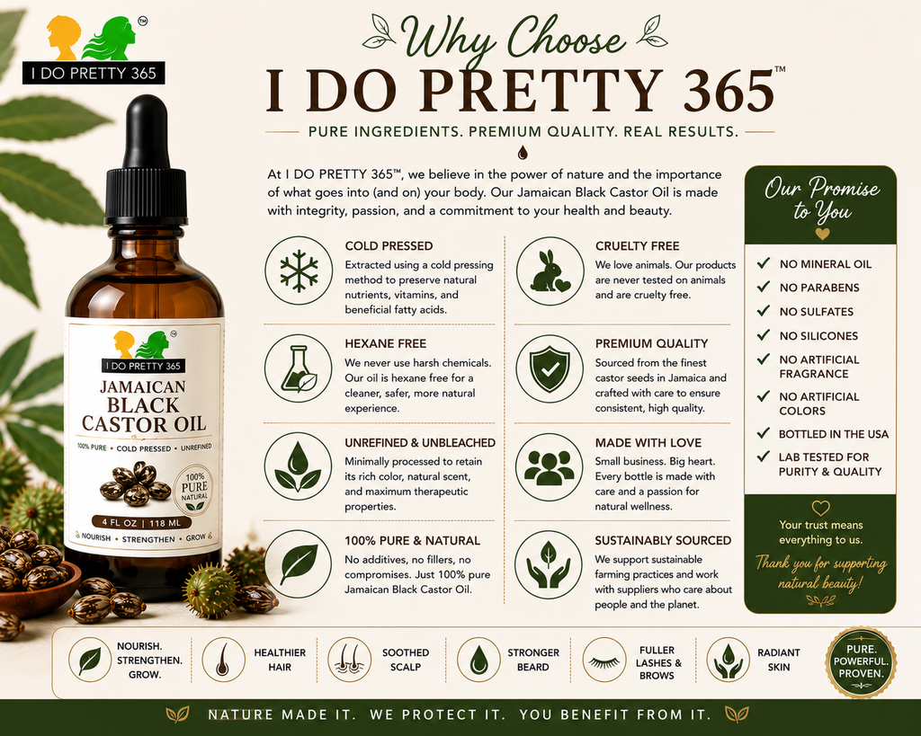 Jamaican Black Castor Oil